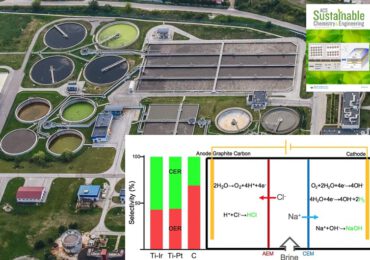 Verso dissalatori più verdi, efficienti ed economici