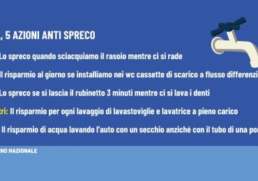 Siccità, la guida per non sprecare l'<b>acqua</b>: quanto si risparmia con la lavatrice a pieno carico