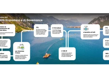 Un altro anno di successi sostenibili - La Provincia di Lecco