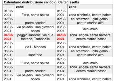 Caltaqua: ecco il calendario della nuova distribuzione idrica - TFN