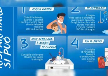 Farsi una doccia e risparmiare acqua. La campagna contro gli sprechi idrici - RaiNews