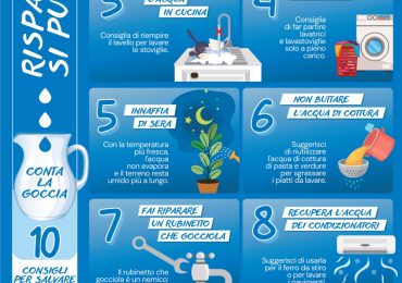 “<b>Risparmiare acqua</b> si può”: la Puglia chiama in cattedra i suoi studenti - Lucerabynight.it
