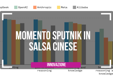 Momento Sputnik in salsa cinese - Il Blog delle Stelle
