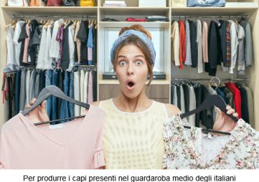 Giornata mondiale dell'acqua: soluzioni per limitarne il consumo - BitMat