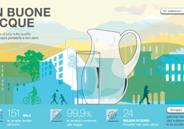 <b>Acqua</b> del rubinetto: qualità, <b>risparmio</b> e rispetto per l'ambiente con Marche Multiservizi